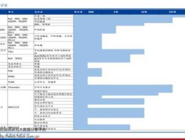 300044赛为智能，300044赛为智能怎么样？