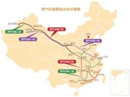 西气东输三线工程，西气东输是国家工程还是中石化中石油的？