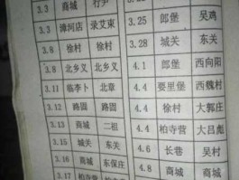 河口吧（河口区赶集时间表？）