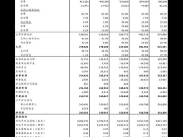 601008股票 江苏省连云港市上市的公司有哪些？