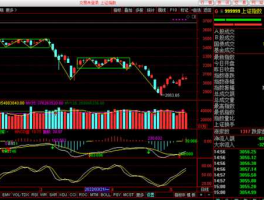 股票信息？请教下，股票上讲“消息真空”是什么意思？