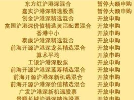 沪港深基金 沪港深基金的申购和赎回的开放日及时间都是什么？