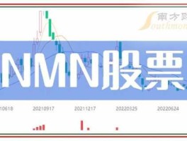 雅本化学股票 mmn概念股票是什么意思？