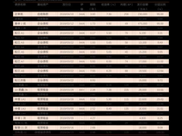 台币和人民币的换算，100台币等于多少人民币？