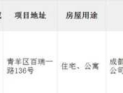 铁建申购？石景山共有产权房最新消息？