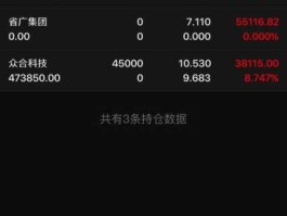 瑞芯微股票 人工智能18元跌入3亢是那只？
