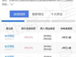 600079股票？残疾人板块股有哪些？