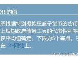 特别提款权（特别提款权适用范围？）