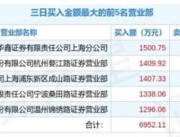 民丰特纸股票（民丰特纸历史？）