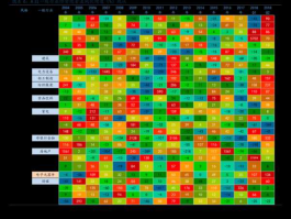 股票600120，亚运会概念股？