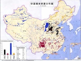 煤炭b？中国煤炭工业是什么时候开始的？