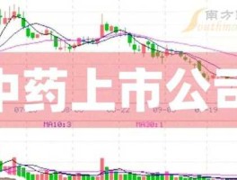 002038股票（所有a股药业股票代码？）