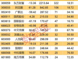 002559股票，特斯拉＋机器人＋MR概念是哪支股票？