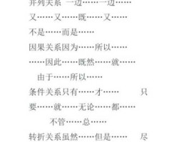 关键词？关键词有哪些关联词？