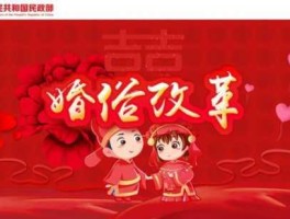 婚俗改革实验区 婚俗改革的内容是什么？