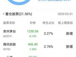 大成2020基金净值（懂基金的来。买的大成2020和景顺资源。买了两年多了，一共27000，现在赔了9000多了，是继续放着还是赎回？）