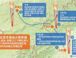 北京冬奥会火炬 2002年北京冬奥火炬传递路线？