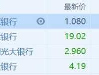 601818？601818光大银行股票历史最高股价是多少？