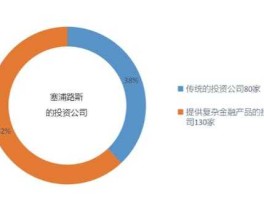 塞浦路斯 存款税，塞浦路斯金融外汇监管可靠吗？