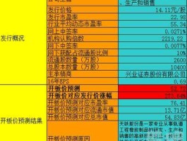 天铁股份，天铁股份2023年半年报时间？