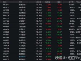 国统股份股票（北京的新基建股票有哪些？）