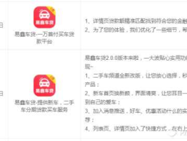 易鑫车贷 淘车（淘车网是干什么的？）