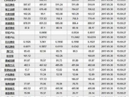 港币人民币实时汇率换算（港币人民币实时汇率查询）