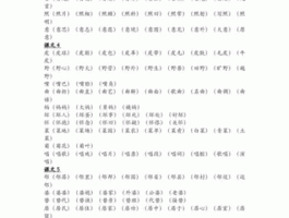 十一贝，二年级贝怎么组词？