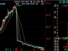 股票002606，002606能继续持有吗？
