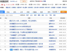 华闻传媒股吧（华闻传媒旗下的游戏？）