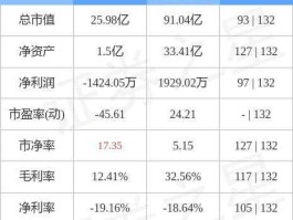 600476股票 中国邮政快递公司代码？