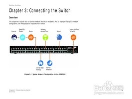 思科系统？CISCO是什么意思？
