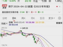 股票000709，邯郸钢铁，退市了，我的钱什么时候回来？