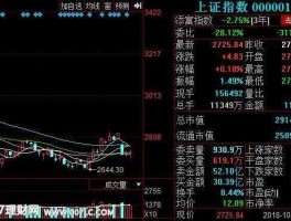 黑磷概念股 中报增长2760%是什么股票？