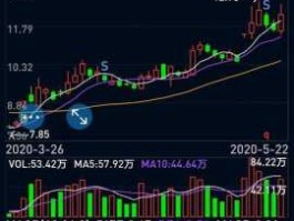 东方锆业股票？涉及核能的股票有哪些？