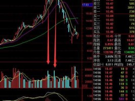 华西股份股票 华西股份这个股票怎样？