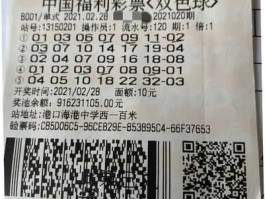 石家庄双色球 双色球中奖领奖程序快吗，需要多久才能办好？