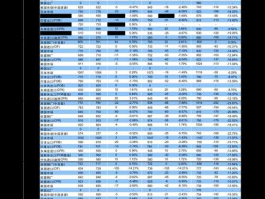 600408股票？煤炭龙头股有哪些？