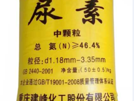 建峰化工，生产尿素的上市公司有哪几家？