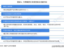 现代制药（现代医学的发展方向是什么？）