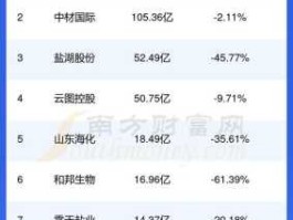 中国电建股票？中国电建2023分红派息公告？