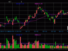 盐湖钾肥股吧，盐湖钾肥历史地位？