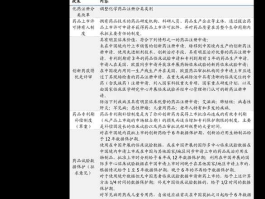 宝丰申购 刚上市的股票一定涨吗？