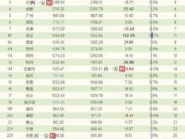 603823 广汉市人口2021总人数？