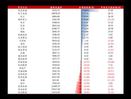 002563股票？森马是主板上市吗？