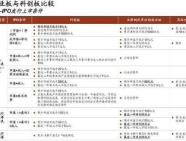 聚龙股份股票行情？科创板数字货币概念股？
