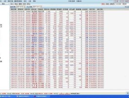 601991股票？600198是大唐国际吗？