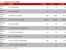 鹏华价值160607？您好!场内交易基金都有那些以及代码请回复？