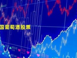 股票600365 红酒股票有哪些龙头？