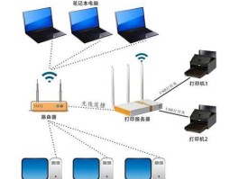 网络设备 网络中的连接设备有哪些？